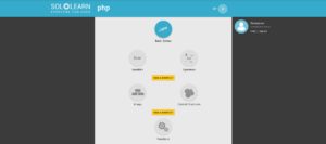 sololearn php